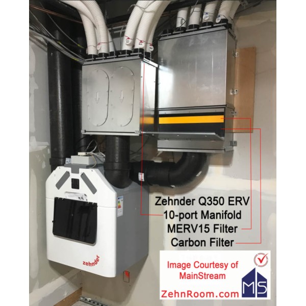 Comfowell Filter System